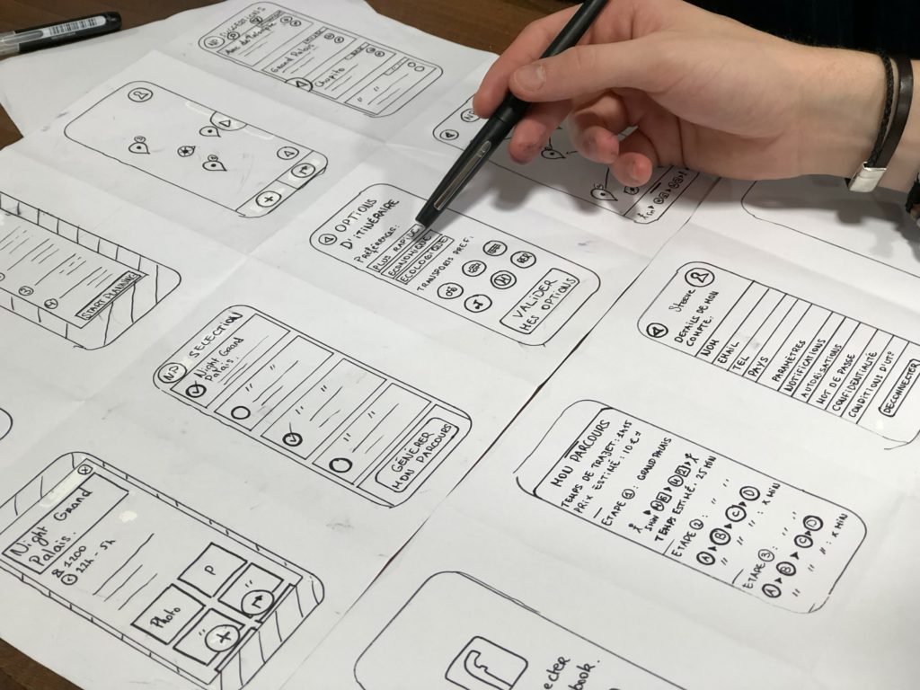 Blog - Wireframe za početnike: osnove wireframe dizajna