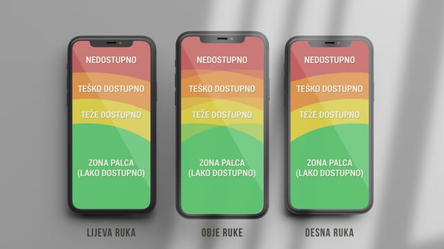 Mobile Apps (UI/UX design) :: Little about history, little about theory and little about design