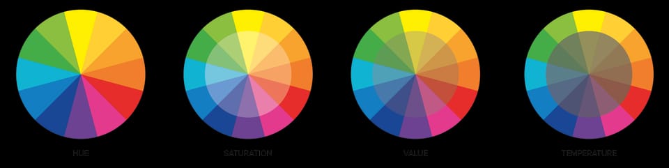 Color Theory