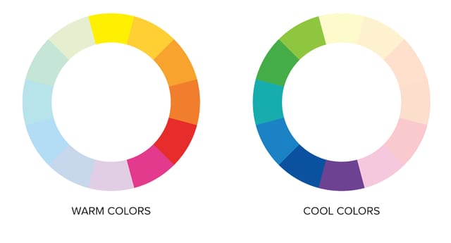 COOL AND WARM COLORS: the picture shows two color wheels one showing cool colors one warm colors