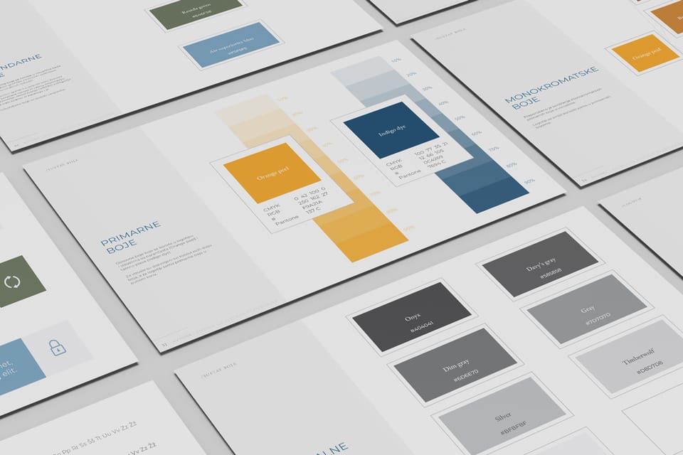 Visual identity and brand guidelines book for Avyonx