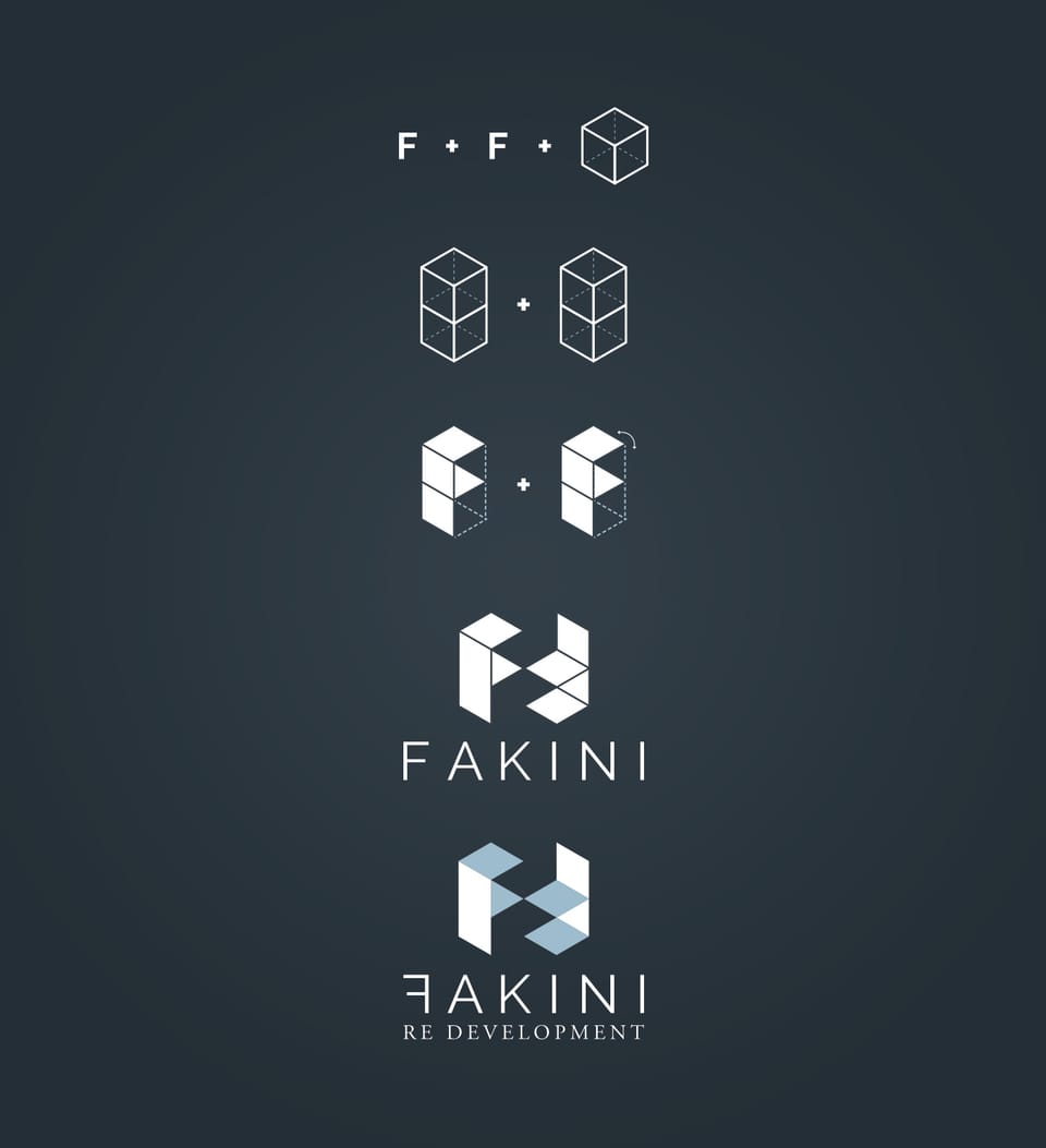 The logo design process for Fakini